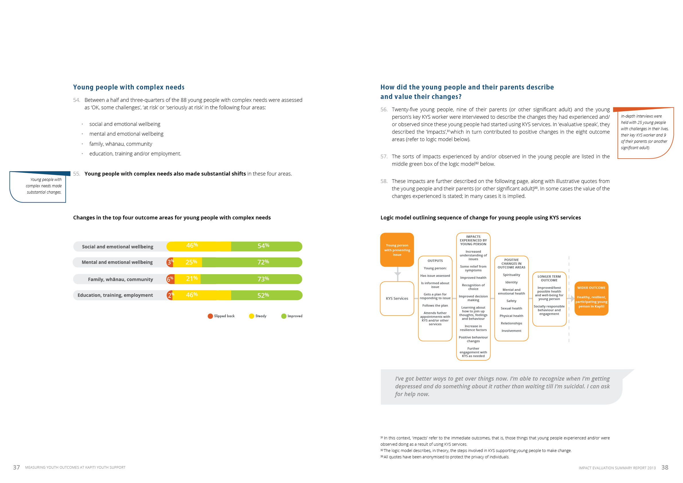 Asktomm The Outcomes Measurement Model Asktomm The Outcomes Measurement Model